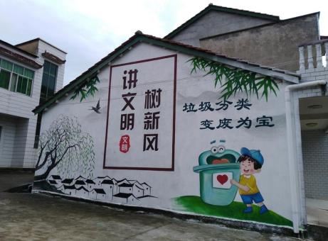  凤冈墙绘是现在流行的墙体广告