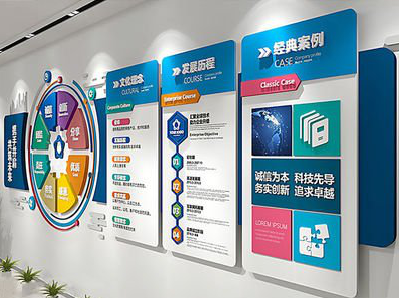  凤冈企业文化墙内容对员工有什么影响？